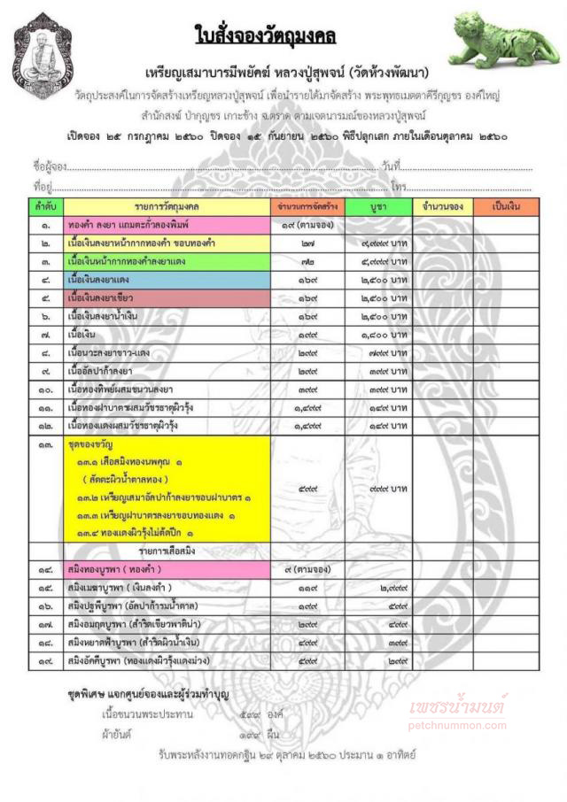 เหรียญเสมา บารมีพยัคฆ์ หลวงปู่สุพจน์ (วัดห้วงพัฒนา)